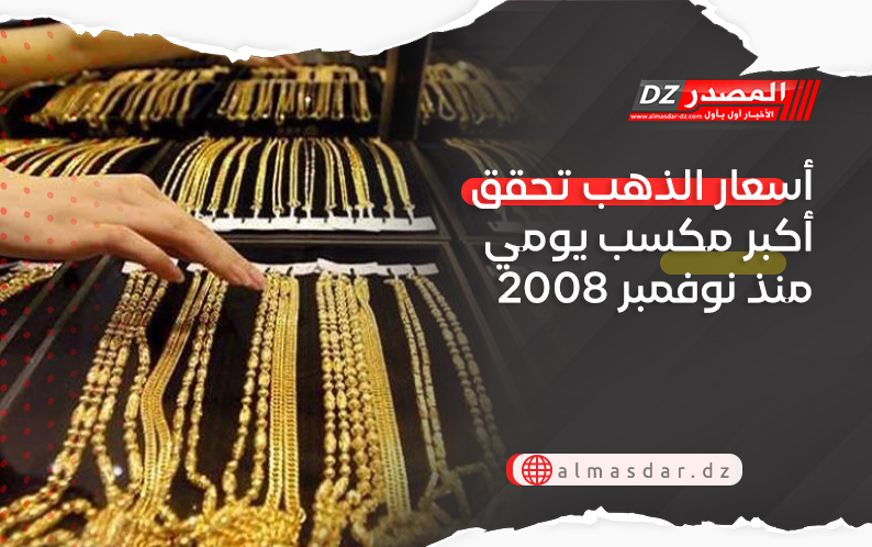 أسعار الذهب تحقق أكبر مكسب يومي منذ نوفمبر 2008