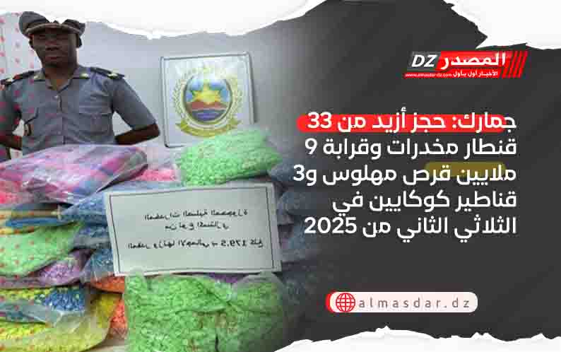 جمارك: حجز أزيد من 33 قنطار مخدرات وقرابة 9 ملايين قرص مهلوس و3 قناطير كوكايين في الثلاثي الثاني من 2025