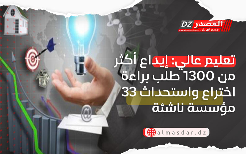 تعليم عالي: إيداع أكثر من 1300 طلب براءة اختراع واستحداث 33 مؤسسة ناشئة