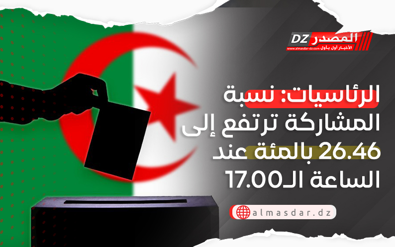 الرئاسيات: نسبة المشاركة ترتفع إلى 26.46 بالمئة عند الساعة الـ17.00