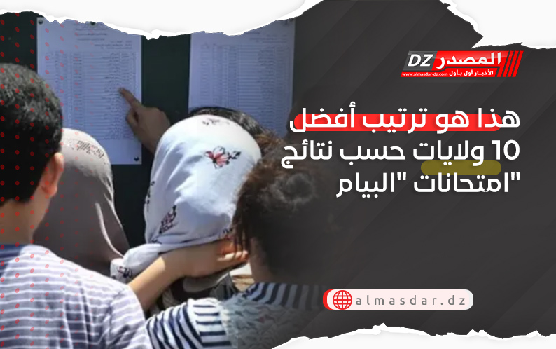 هذا هو ترتيب أفضل 10 ولايات حسب نتائج امتحانات 