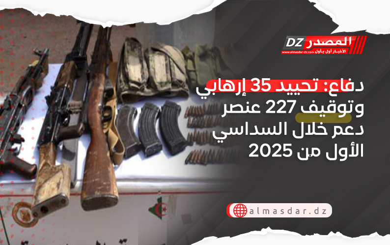 دفاع: تحييد 35 إرهابي وتوقيف 227 عنصر دعم خلال السداسي الأول من 2025