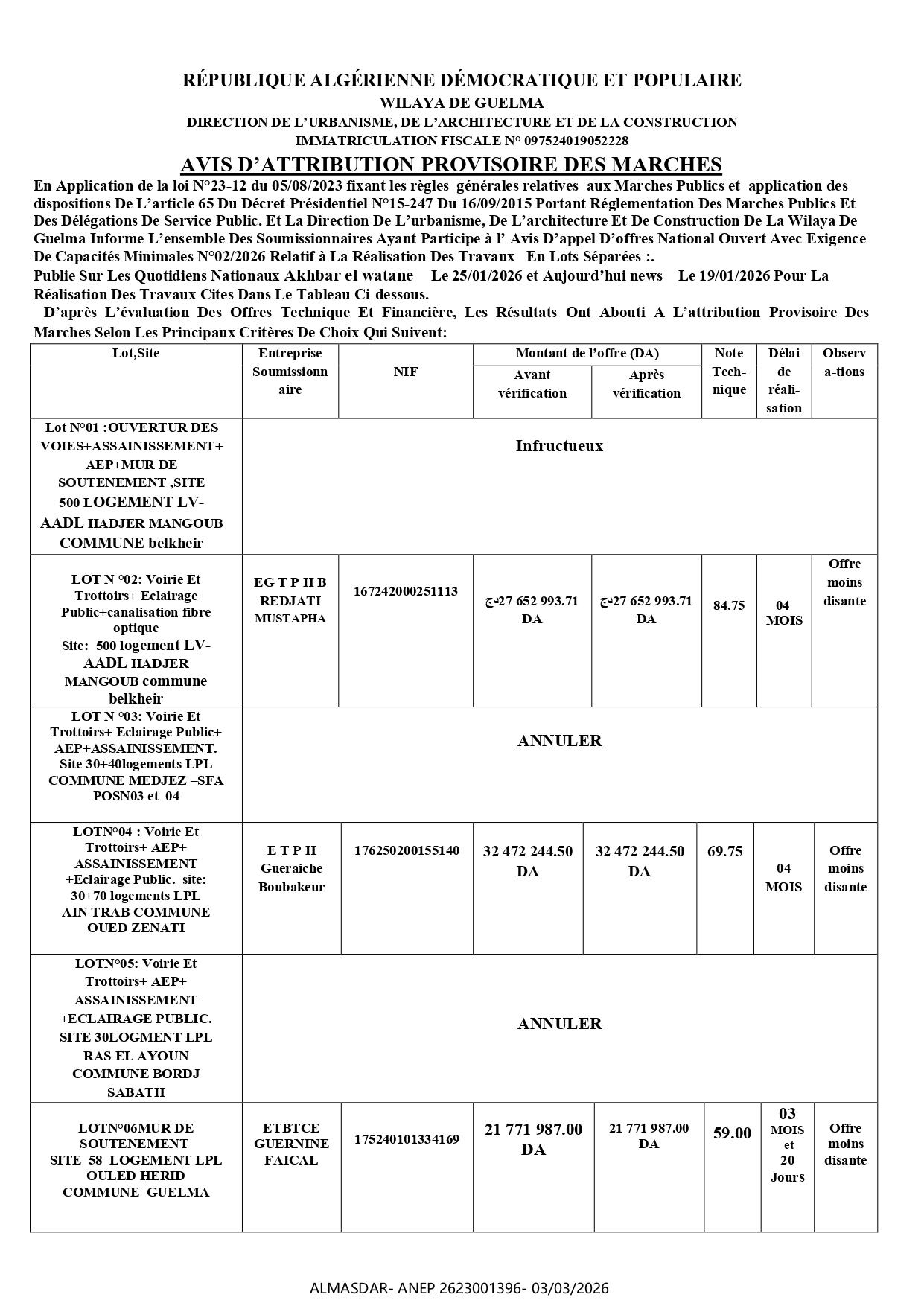 AVIS D’ATTRIBUTION PROVISOIRE DES MARCHES 