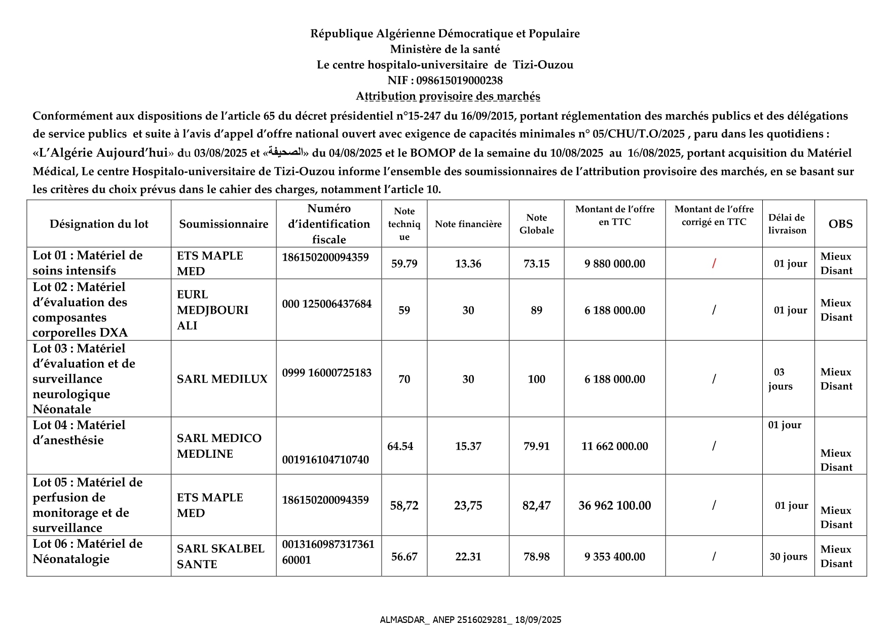 ATTRIBUTION PROVISOIRE DES MARCHES