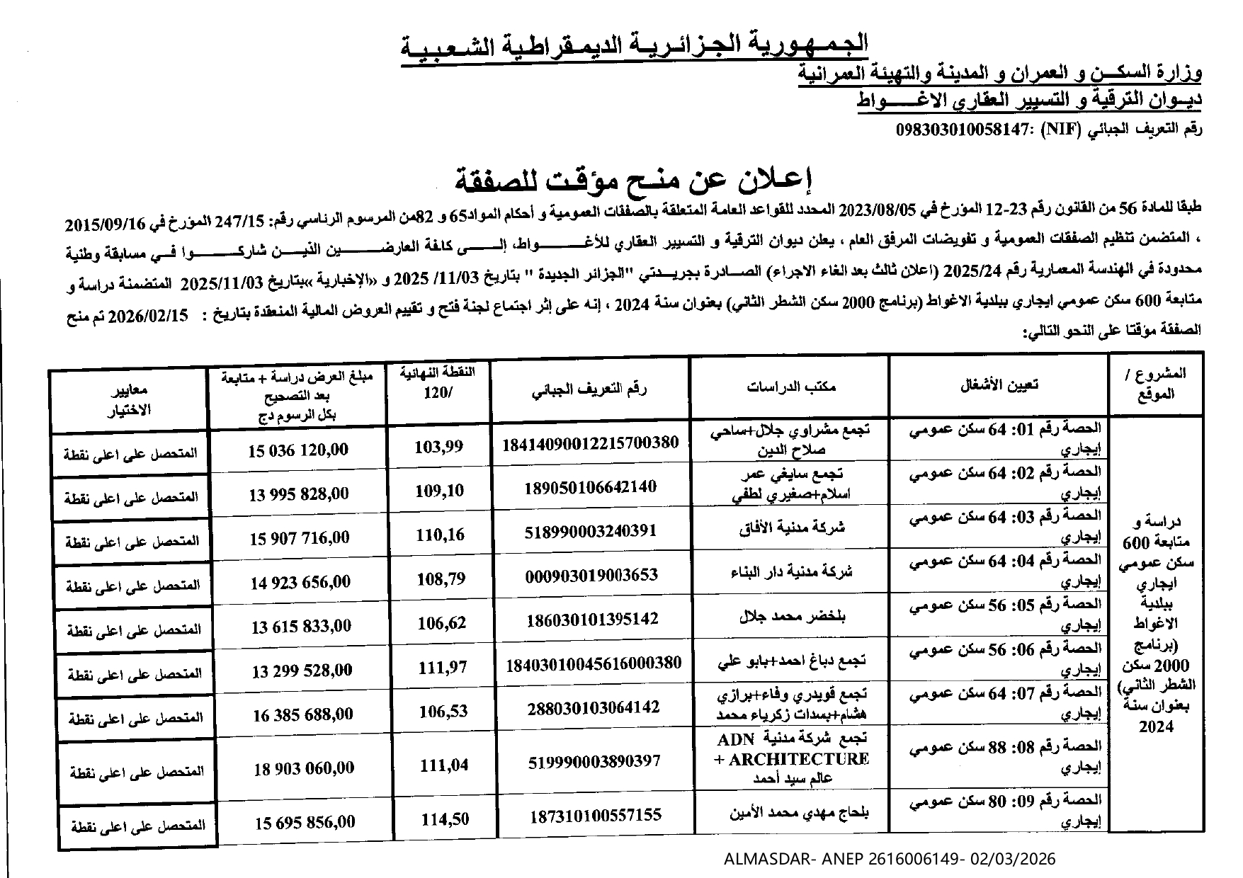 -اعلان عن منح مؤقت للصفقة 