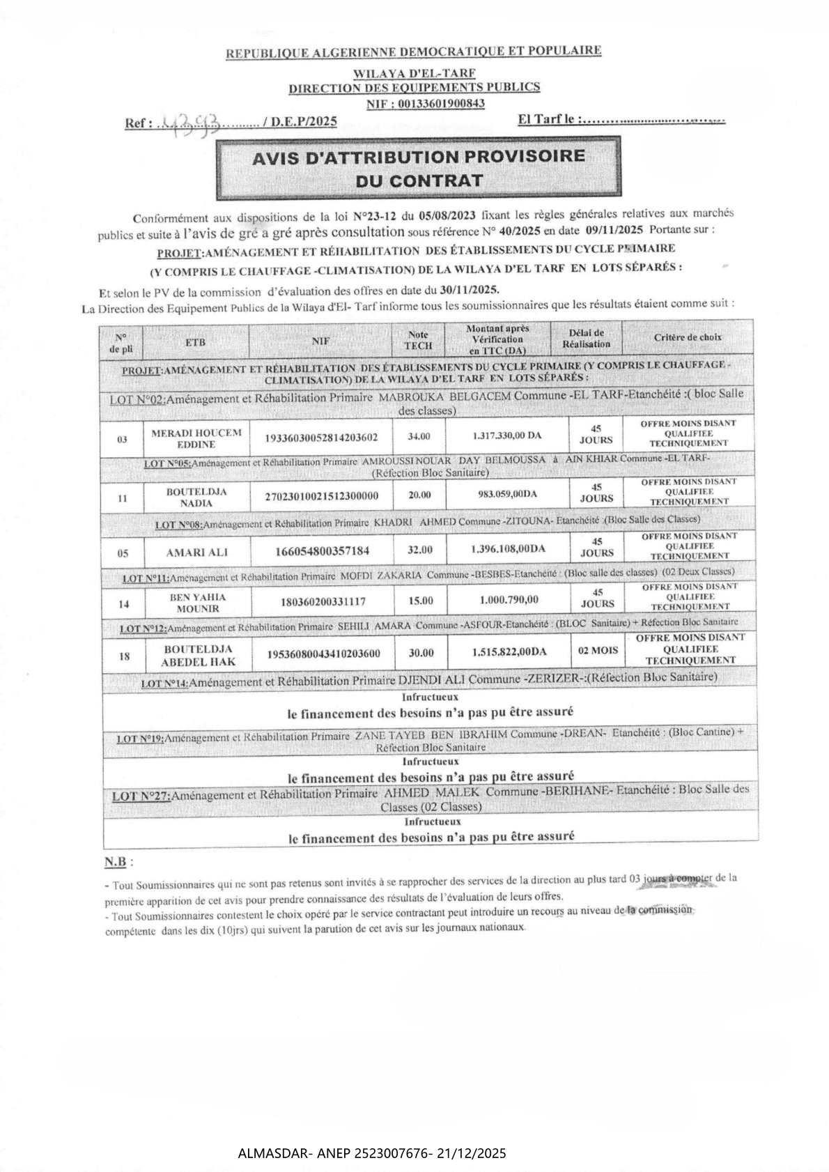 AVIS D'ATTRIBUTION PROVISOIRE DU CONTRAT