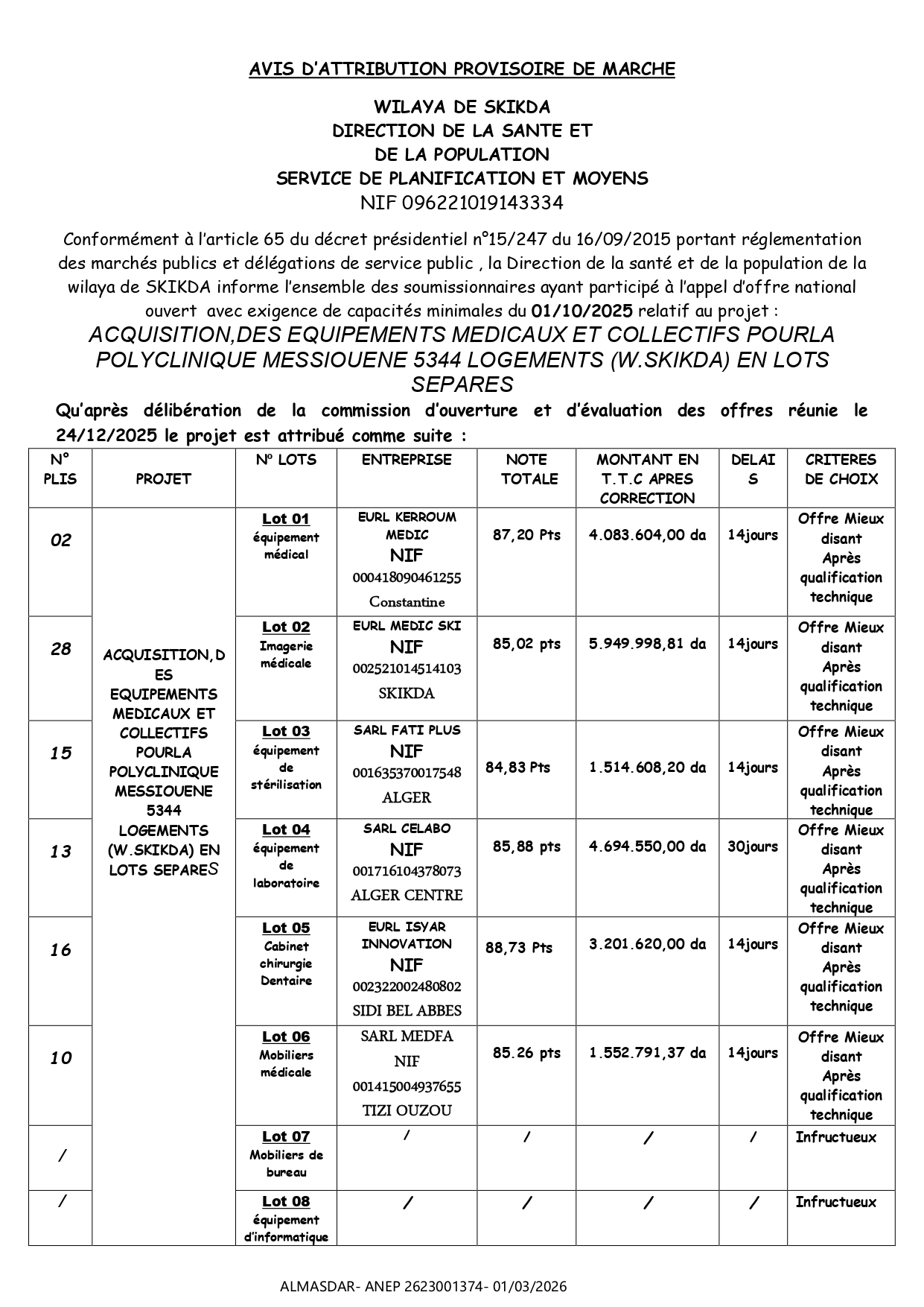 AVIS D’ATTRIBUTION PROVISOIRE DE MARCHE 