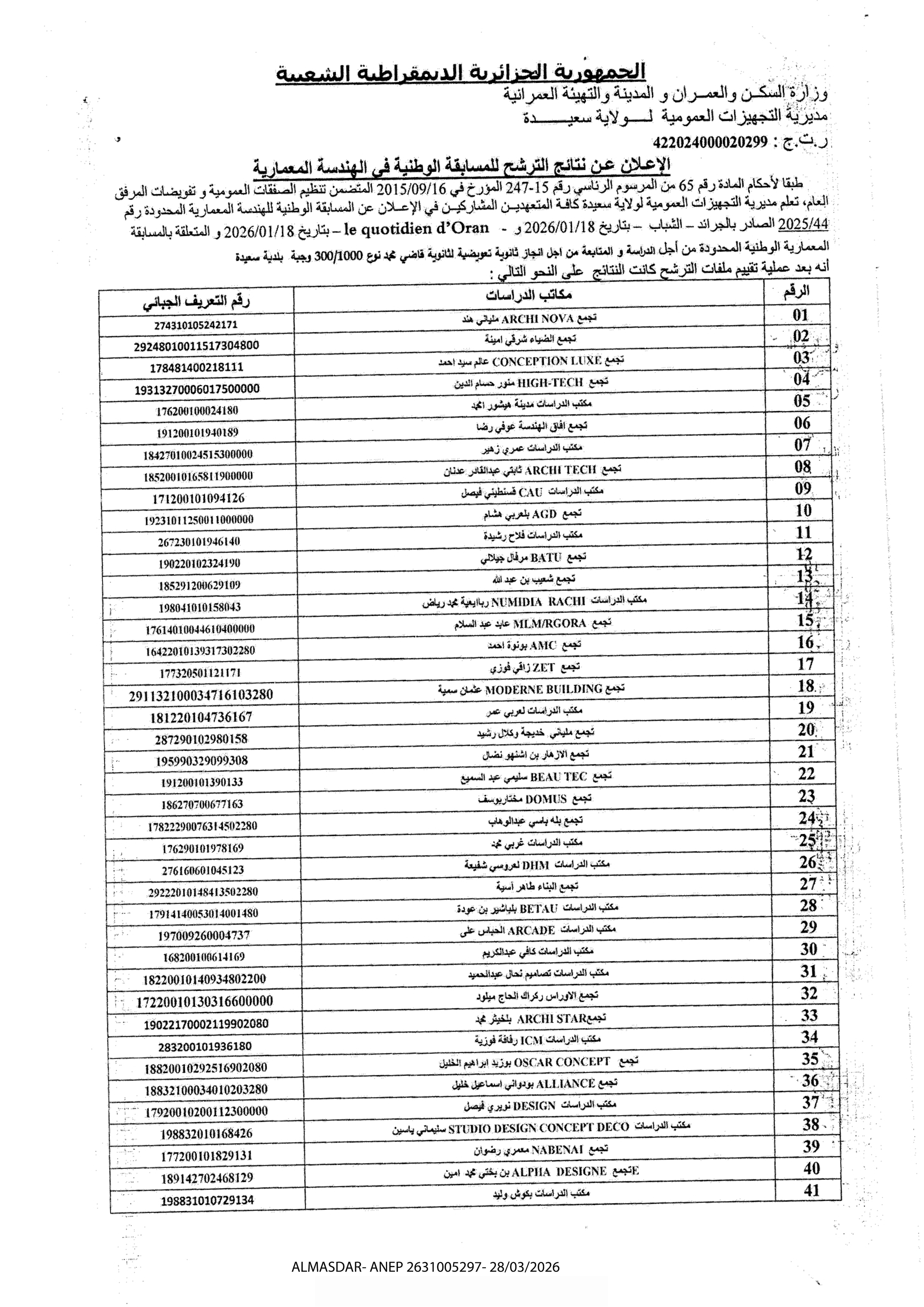 الاعلان عن نتائج الترشح للمسابقة الوطنية في الهندسة المعمارية *