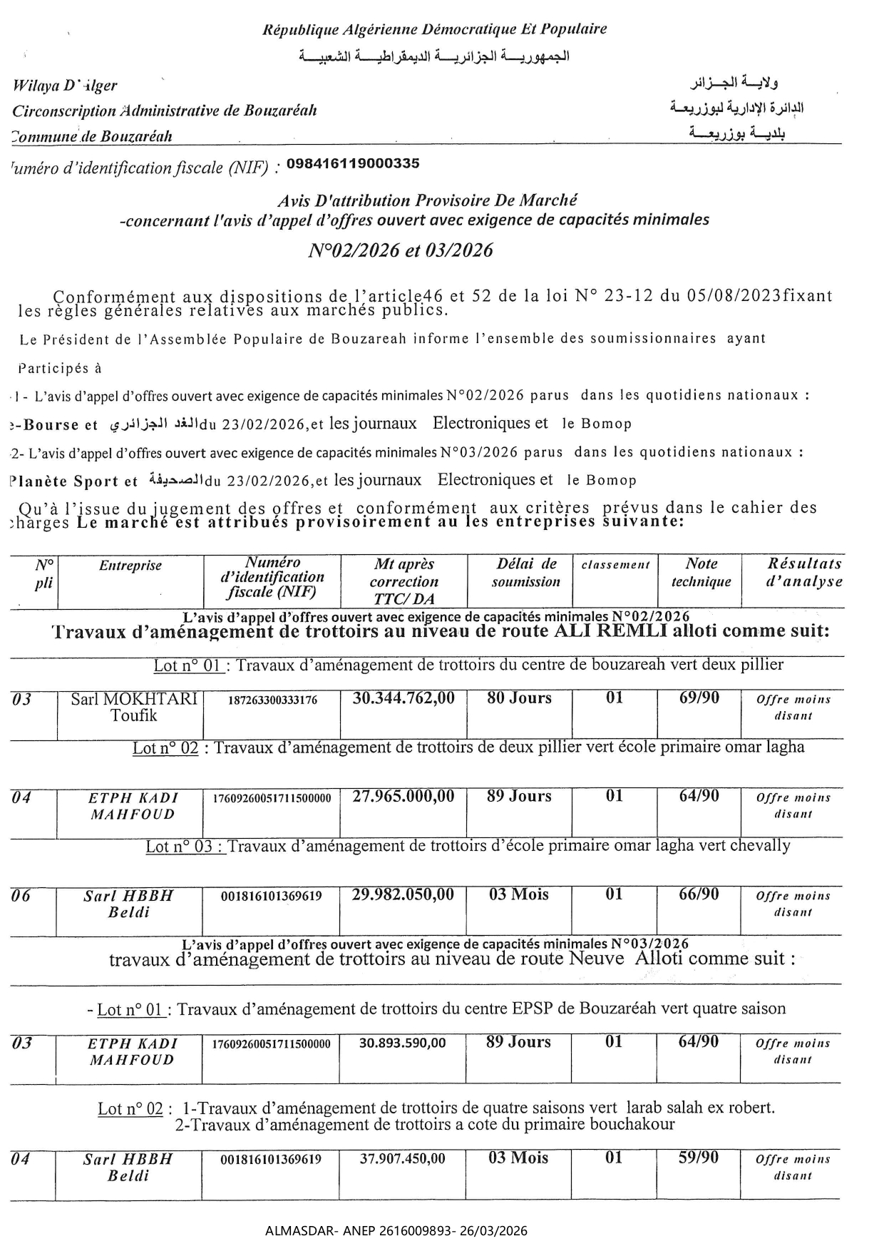 AVIS D'ATTRIBUTION PROVISOIRE DE MARCHE/*/*/